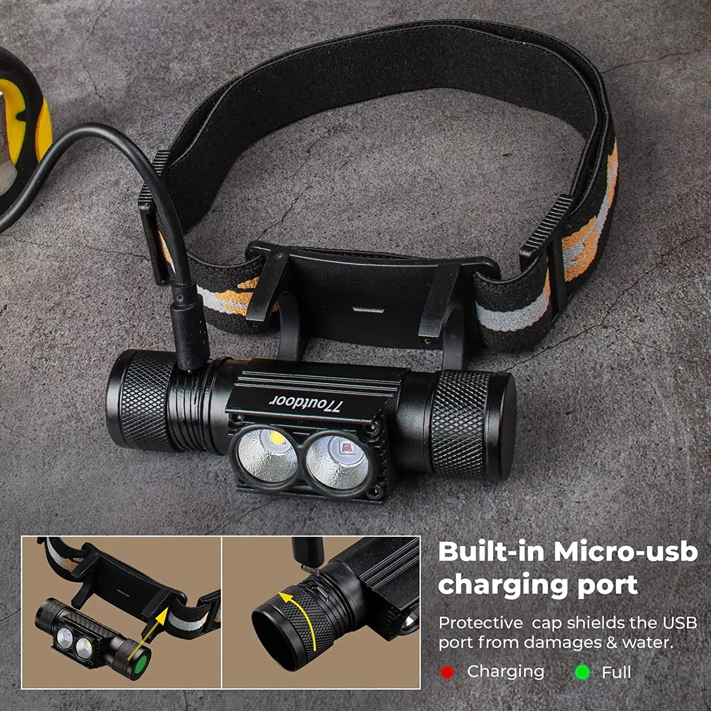 Sofirn H25LR LED Rechargeable Headlamp 1200 Lumen 90 CRI White And Red