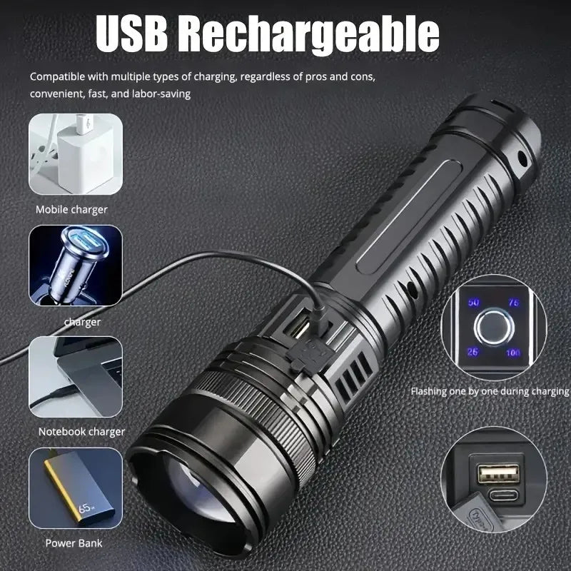 Shine brighter and farther with KEWEN's Super Bright LED Handheld Flashlight for your outdoor adventures.