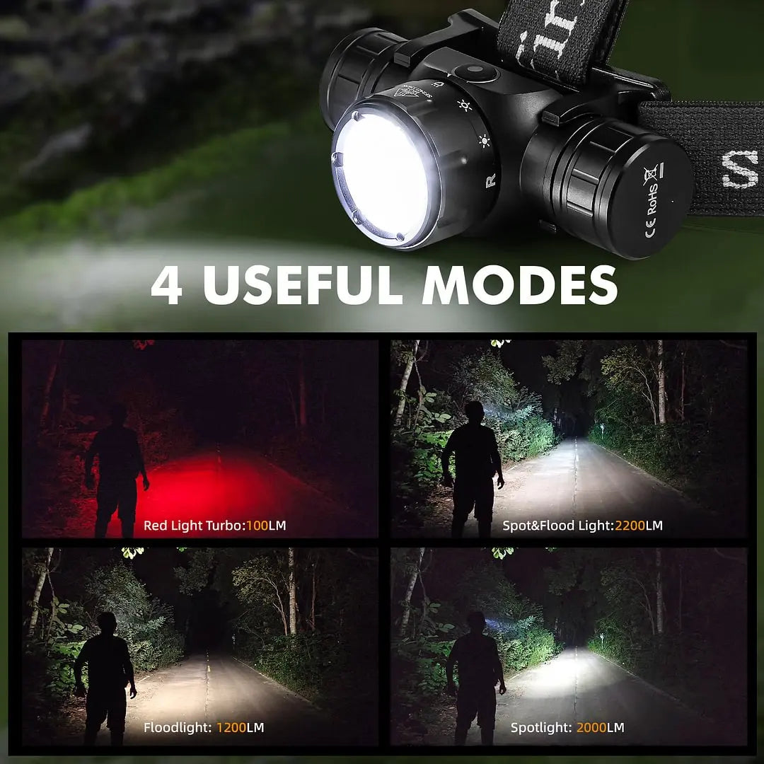 Sofirn HS21 SFT40 2000 Lumen EDC Headlamp USB C Flashlight Red