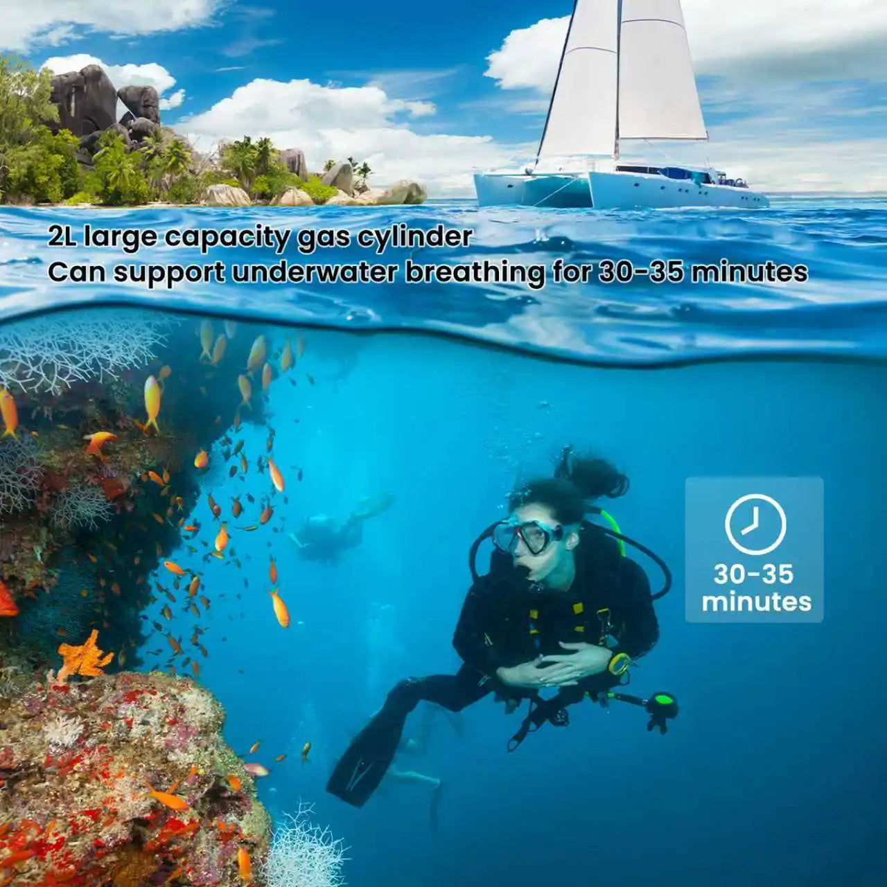 Experience longer underwater work sessions with the TUDIVING S700Plus portable scuba cylinder, a compact, dependable companion that keeps your breath steady when you need it most.
