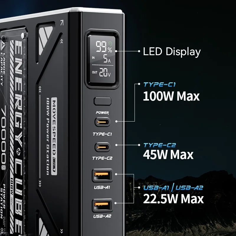 Meet the MOVESPEED Z70 Pro, a high-capacity power bank built to keep your devices charged during travel, work, and outdoor adventures, wherever life takes you.