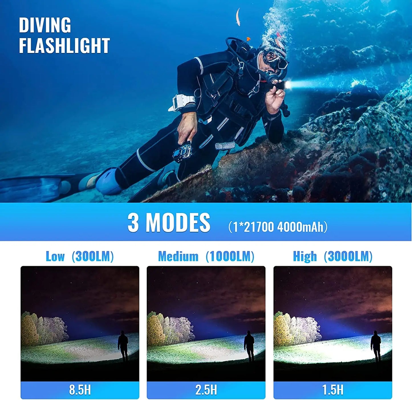 Dive deeper with your Sofirn SD05, a rugged, high‑performance flashlight built for serious underwater exploration, even in challenging currents.