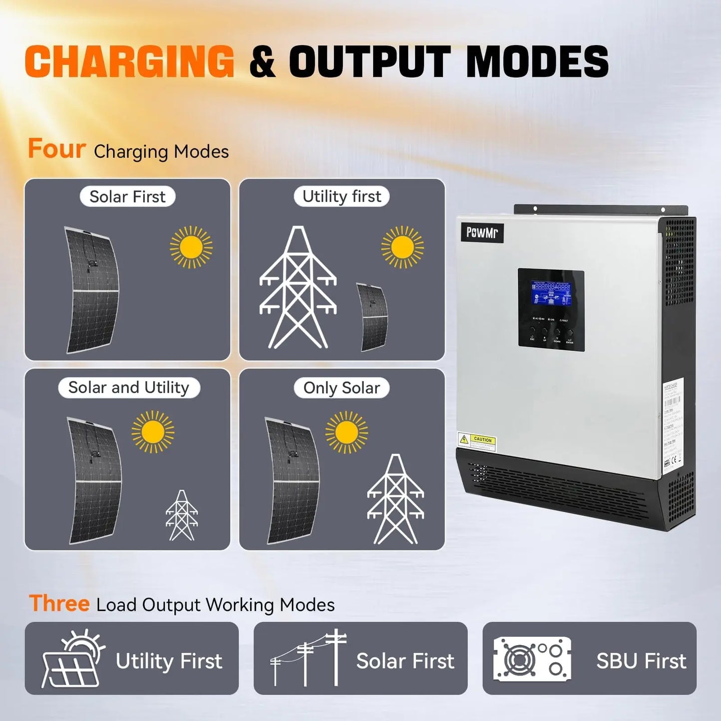 PowMr 3KW Hybrid Solar Inverter 24V to 110V 120V 2400W Pure Sine Wave PWM 50A Solar Charge Controller and AC Charger for Home