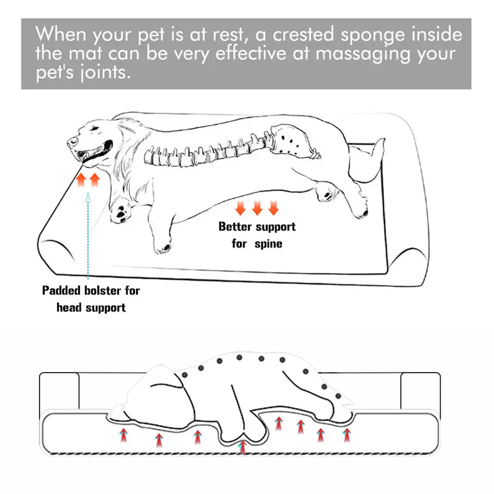 Give your dog veterinary grade comfort with the Bingopawc Extra Large Orthopedic Dog Bed, and you watch him settle in for relaxed, healthier sleep.