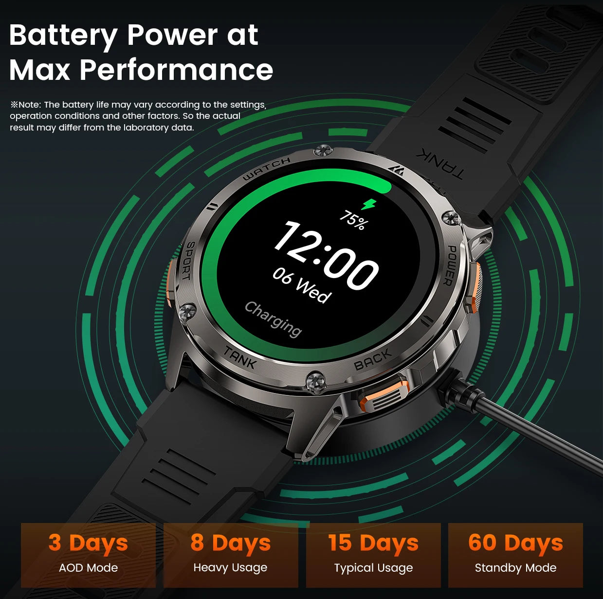 From KOSPET, the Tank T3 Smartwatch blends rugged durability with sleek, smart everyday convenience.