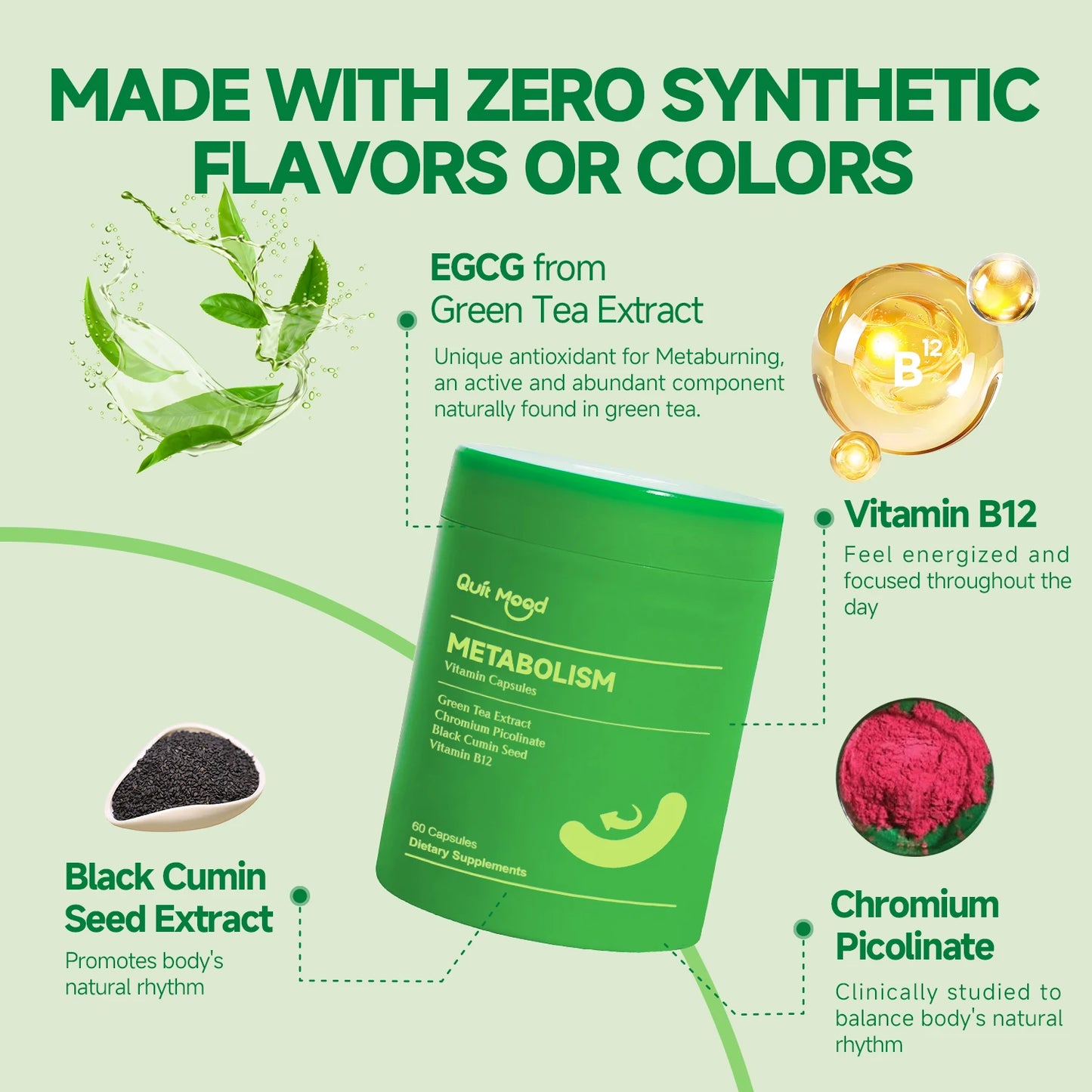 Quit Mood Metabolism Vitamin Capsules With Green Tea Extract Chromium Picolinate