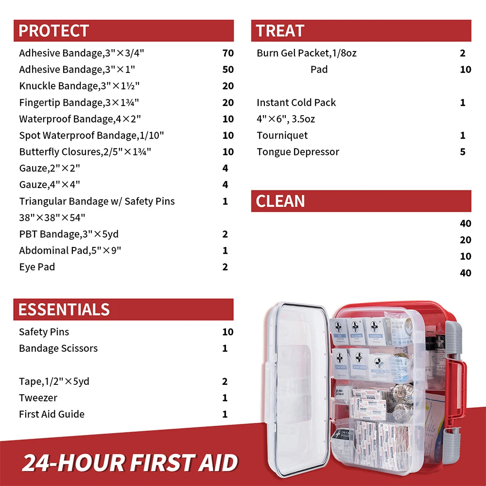 Rhino Rescue 350 Piece OSHA All Purpose First Aid Kit For Home Office School