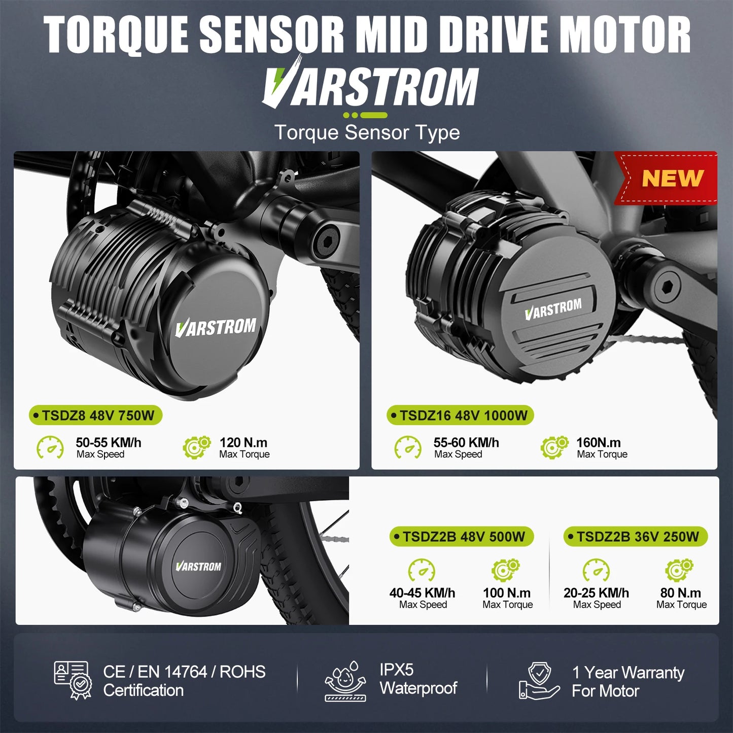 Elevate every ride with Tongsheng TSDZ mid-drive motor kits, delivering natural, powerful pedal assist.