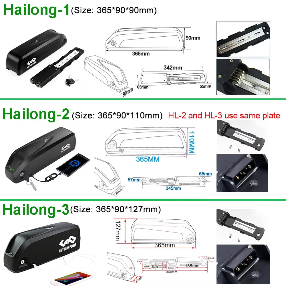 Unitpackpower Ebike Battery 52V 48V 24Ah 21700 18650 Pack For BBS02 BBS01 BBSHD