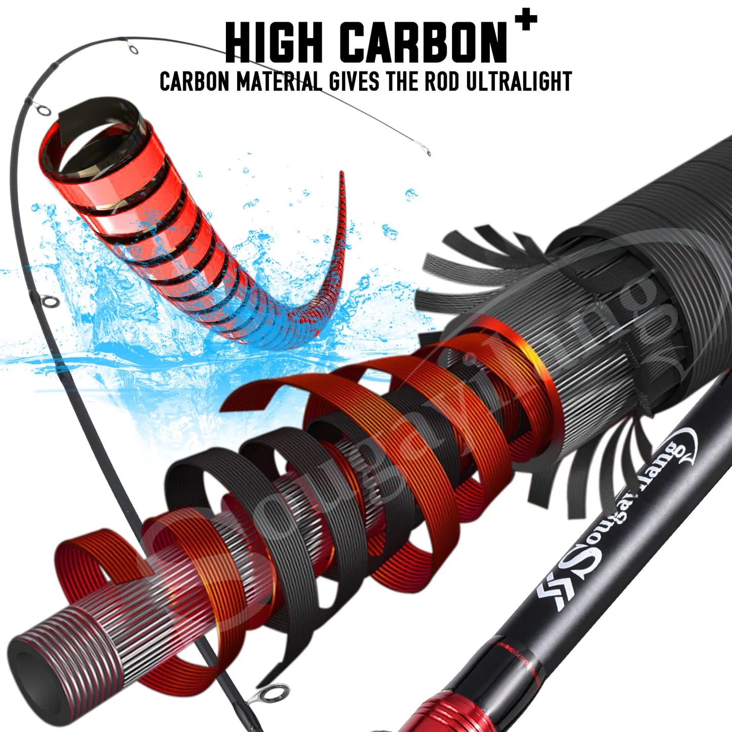 You will love how Sougayilang Ultralight Carbon Fiber Spinning Rod makes freshwater trips precise, portable, and productive.