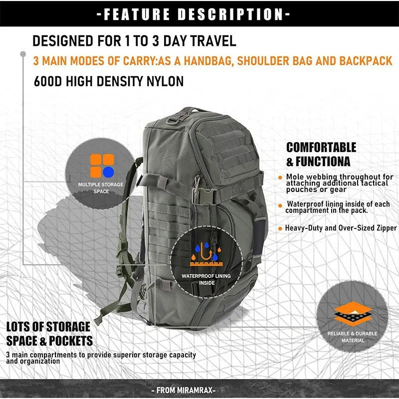 LQARMYCN 3 Way Duffle Bag Large Capacity Waterproof Travel Bag 50x25x20cm