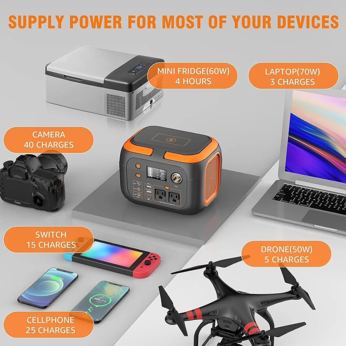 Stay powered on every adventure with SinKeu’s portable power station, built for camping, travel, RV life, and home backup.