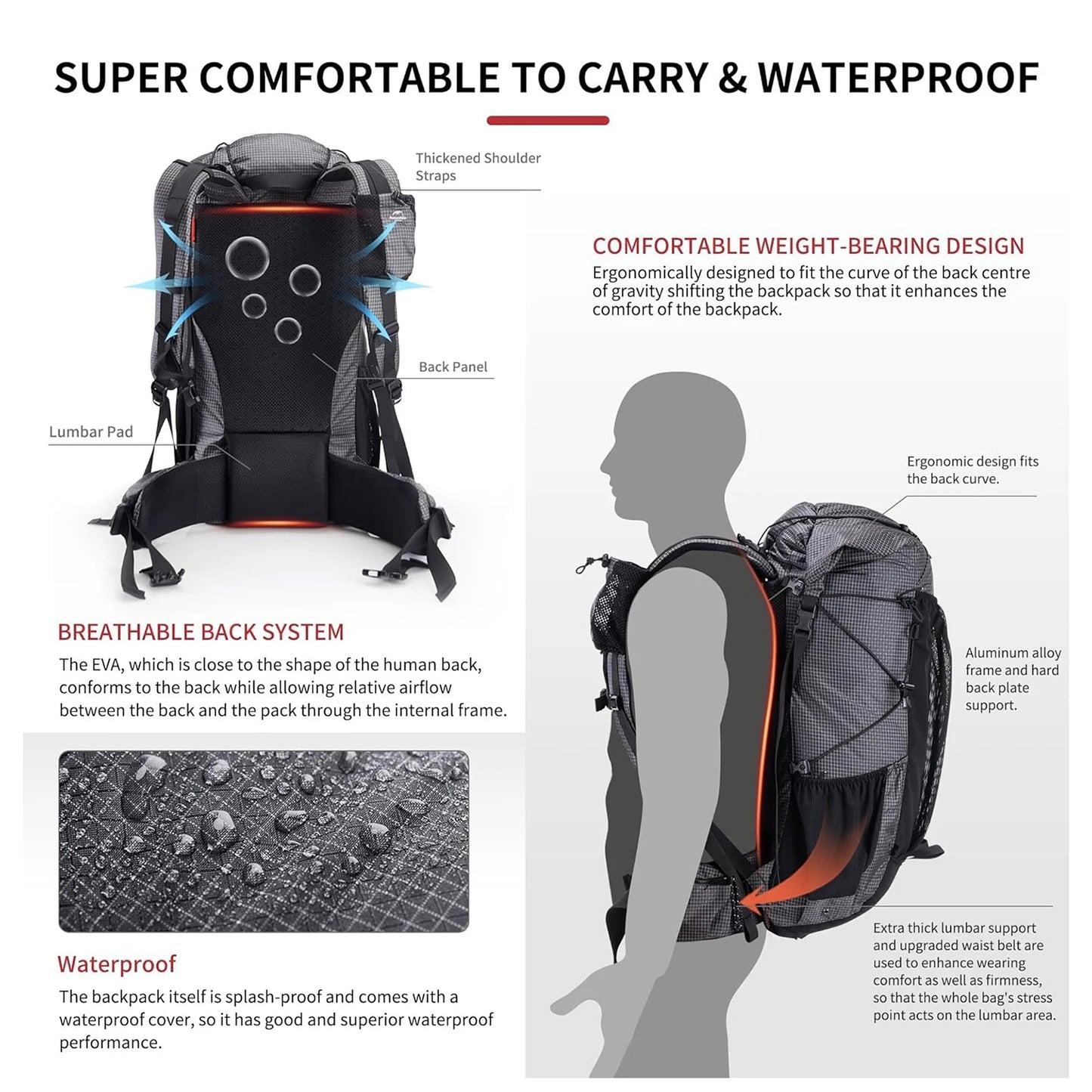 Conquer every trail with the Naturehike 60 Plus 5L waterproof backpack that keeps your gear secure from peak to campsite, rain or shine.