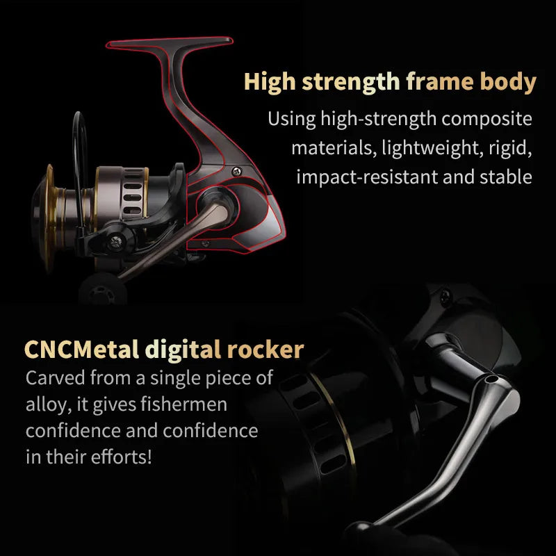 Two Hand Rotating Fishing Reel He1000 7000 Series Aluminum Alloy Left Right