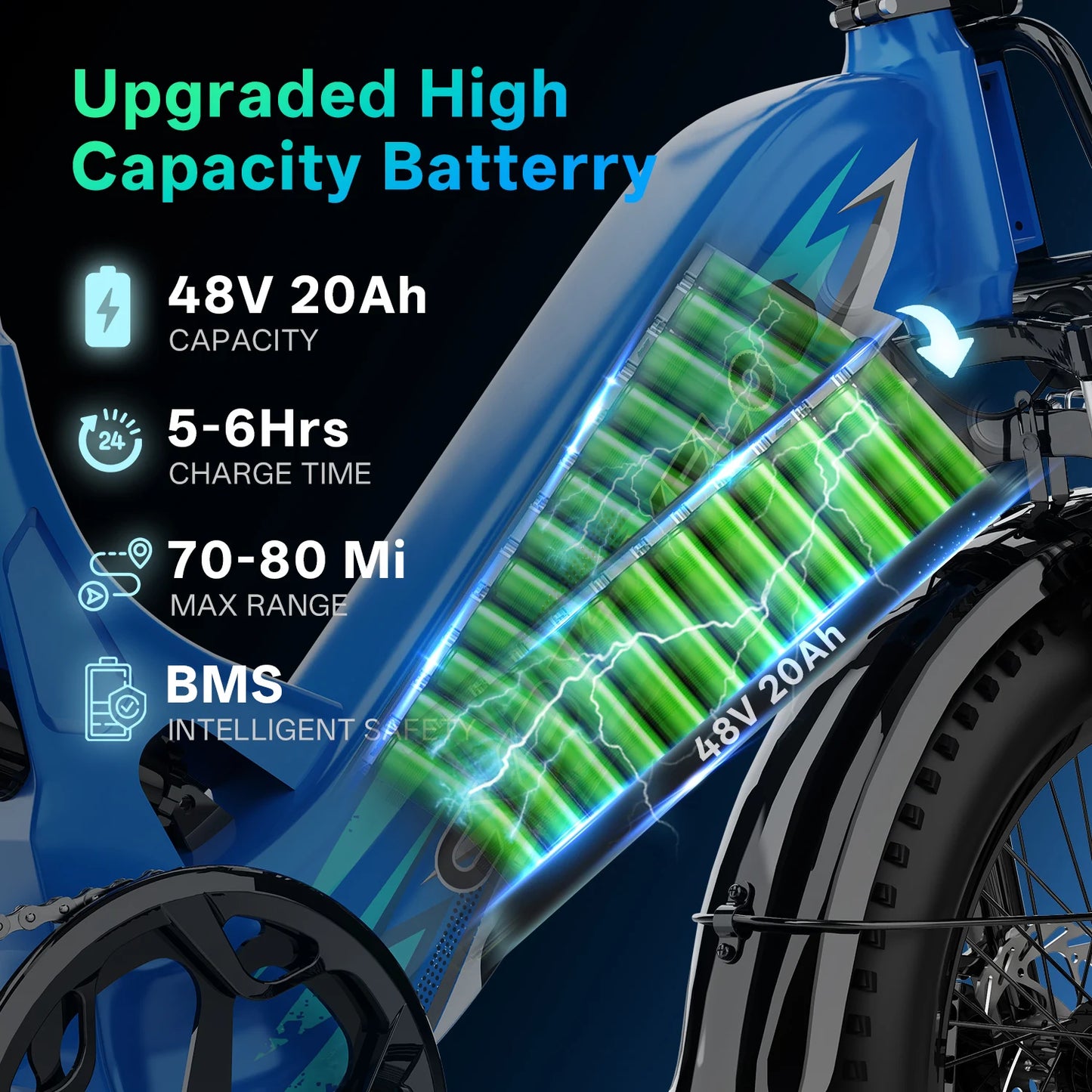 CYBERVELO EK12 Step-Through Electric Bike makes your rides effortless, comfortable, and ready for your daily commute.