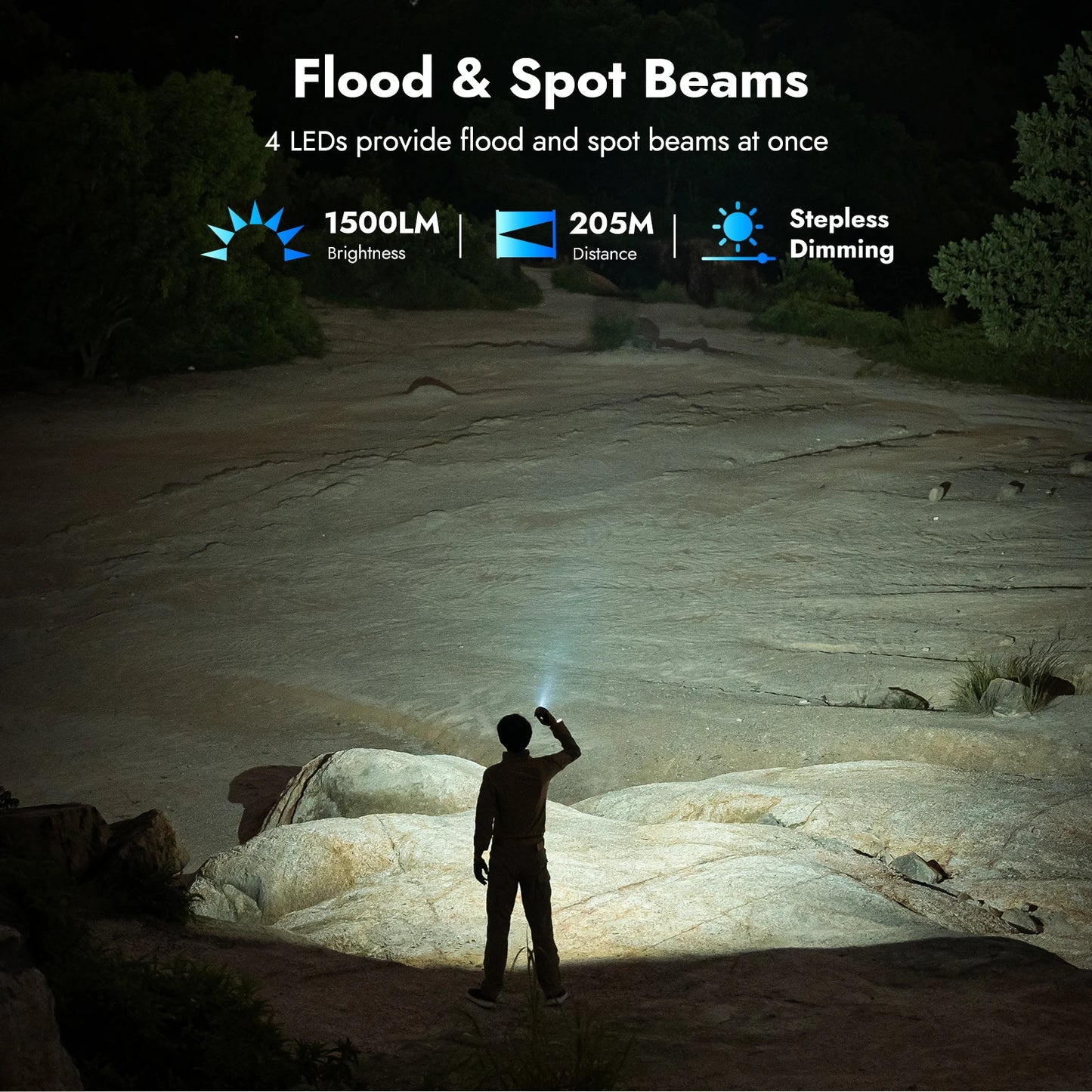 Meet the WUBEN X4 EDC flashlight with vibrant RGB light, engineered for everyday carry, rugged durability, and reliable performance in any weather or scenario.