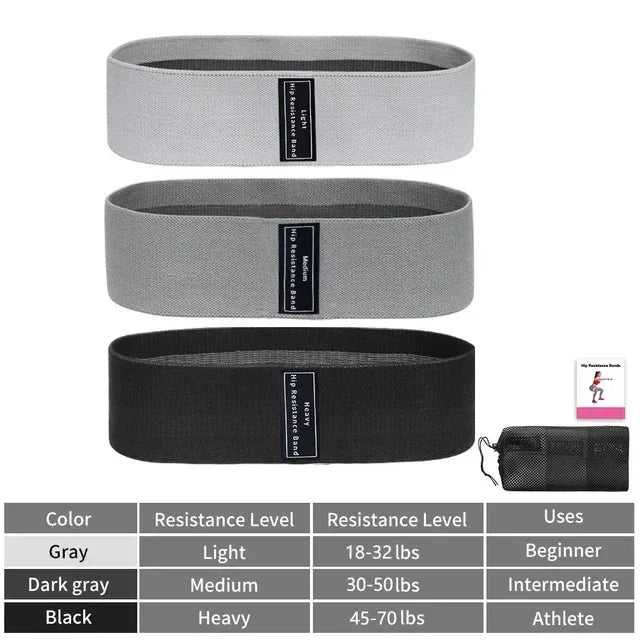 Elevate your lower-body routine with fabric resistance bands that hug your glutes and thighs for powerful, comfortable workouts, compatible with warmups, rehab, progressive strength training, and versatile positioning across routines.