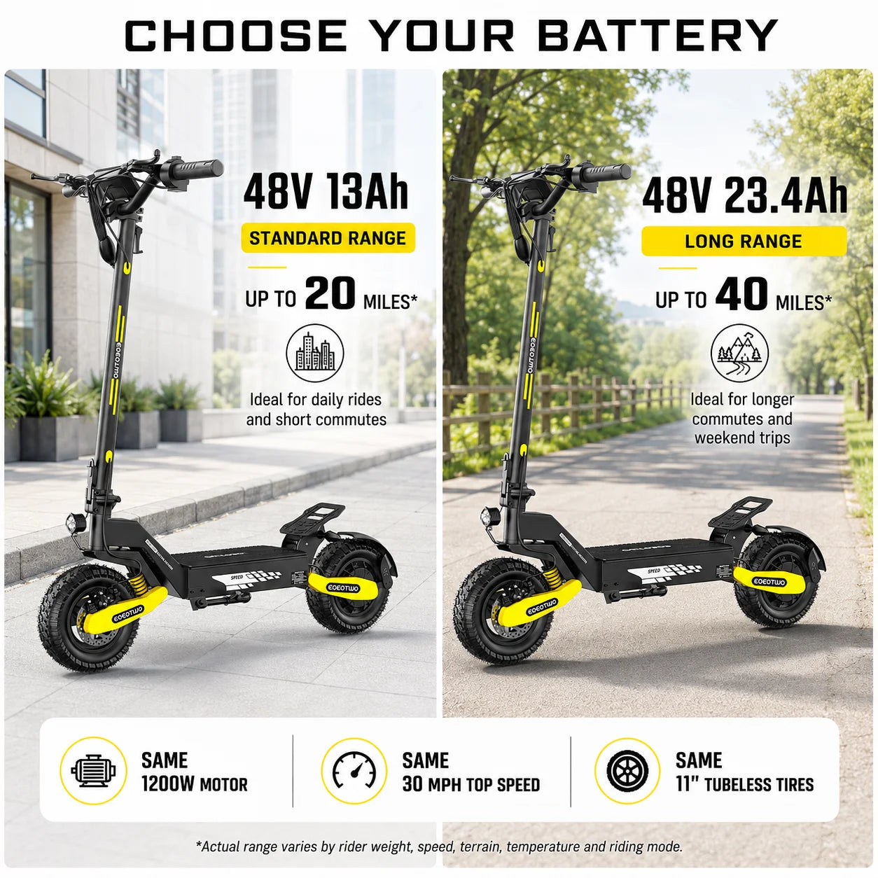 EOEOTWO 1200W Off Road Electric Scooter for Adults 48V Long Range E-Scooter 30MPH Fast Speed 11" Tubeless Tire Foldable Kick Scooter
