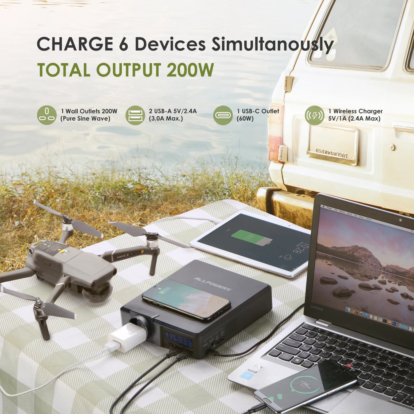 Allpowers 200W Portable Power Station 154Wh Solar Generator Wireless Charger