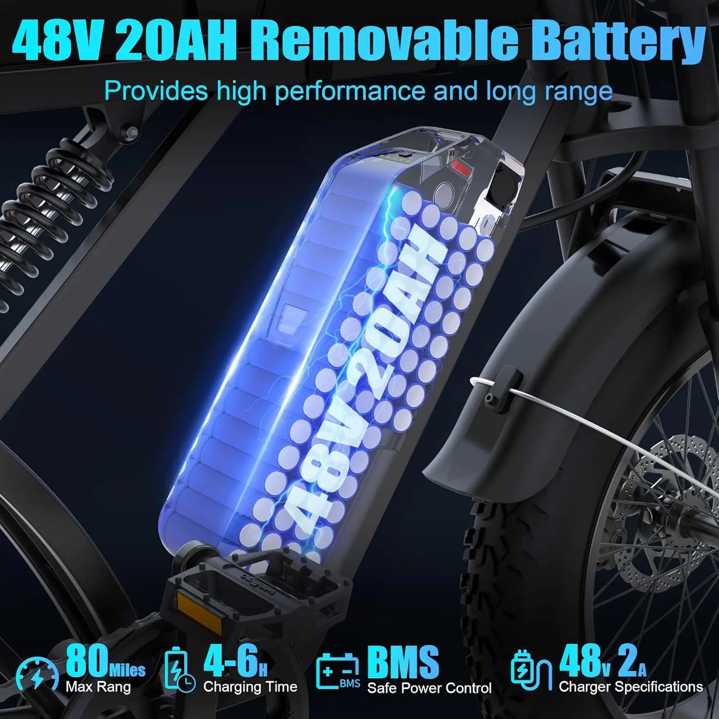 48V 20Ah 1500W Fat Tire Electric Bike 31MPH 80Mi 20x4in 7-Speed UL2849 Off-Road,Customized