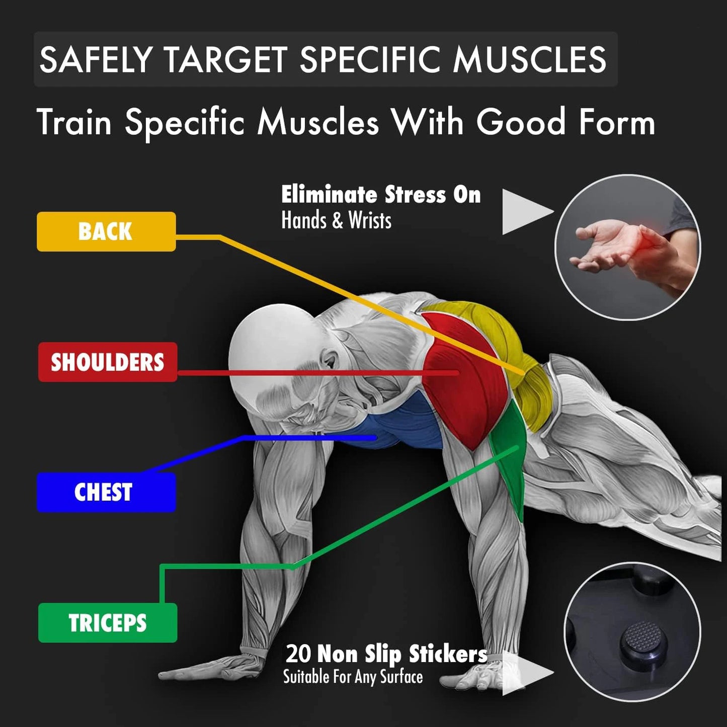 Unlock a versatile push-up board that makes every rep count, empowering your chest, core, and arm workouts whether you train at home, in the gym, or on the go.