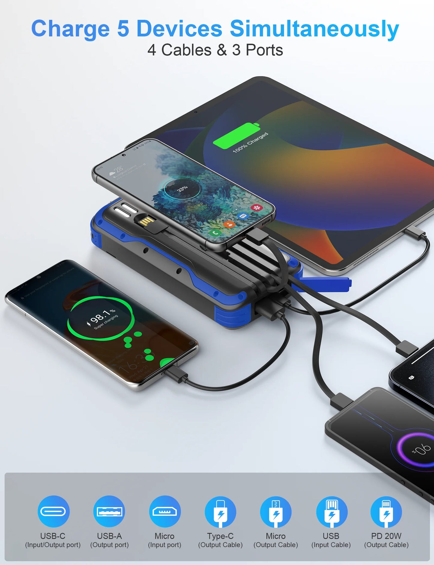 Charge anywhere with confidence using this high-capacity solar charger that turns sun into reliable power you can count on.