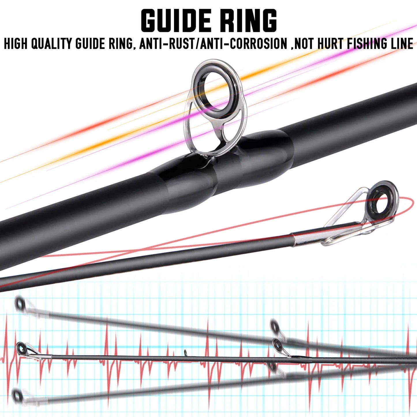 You will love how Sougayilang Ultralight Carbon Fiber Spinning Rod makes freshwater trips precise, portable, and productive.