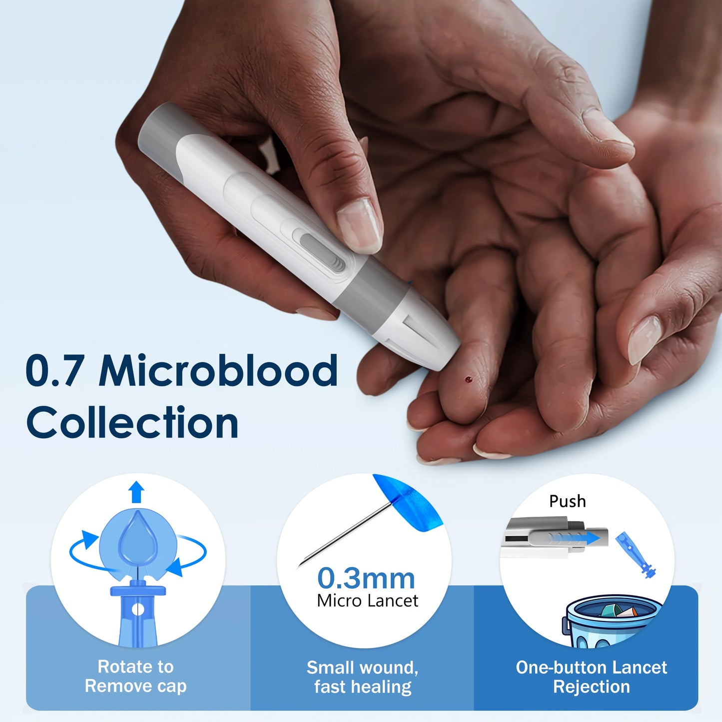 Introducing the Linksun G-425-2 Glucometer Kit, the all-in-one tool for reliable home diabetes testing.