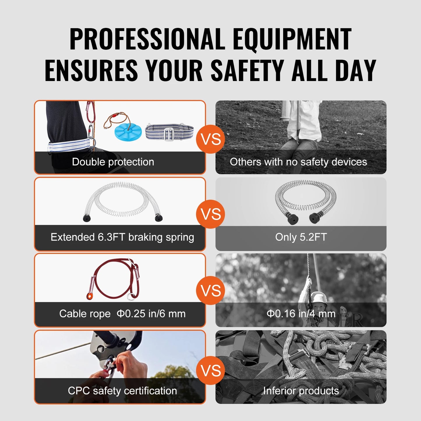 SucceBuy Zipline Kit 60 To 120 Ft Stainless Steel Cable Safety Harness Seat