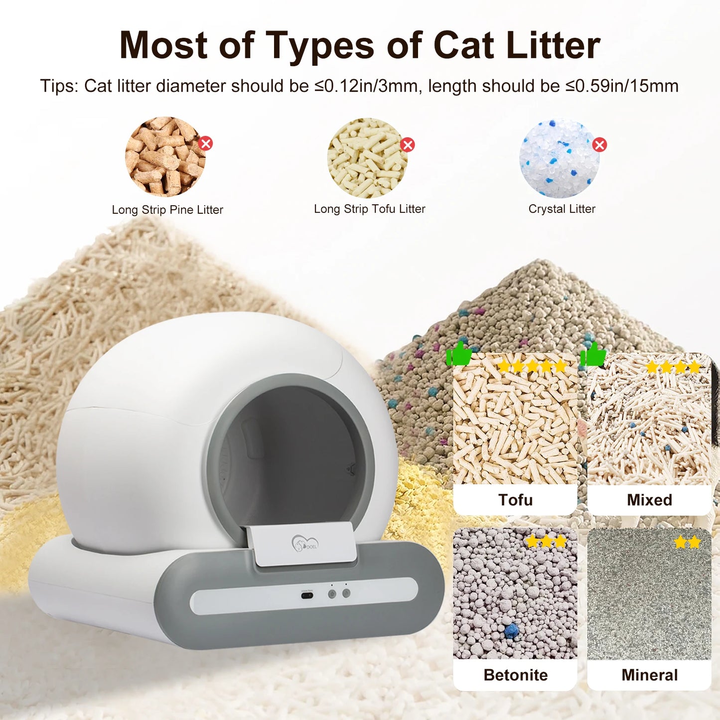 Experience effortless litter care with the DOEL 65L Self-Cleaning Cat Litter Box, powered by app control and built for busy homes, apartments, and households.
