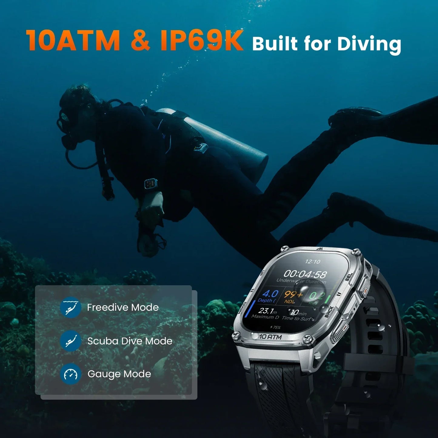KOSPET Tank M4 Smart Watch Stainless Steel GPS Offline Maps 10ATM Waterproof