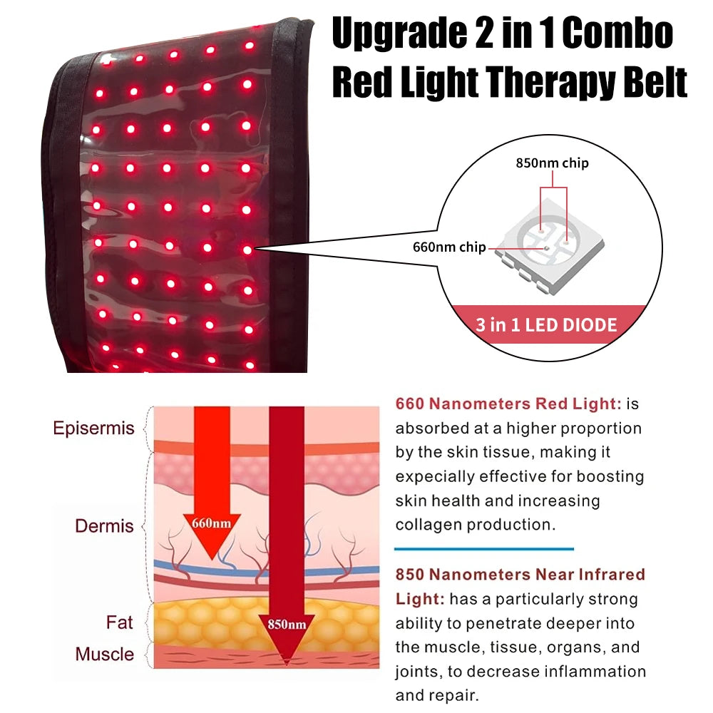 Unlock targeted relief with the Red Light Therapy Belt, delivering soothing warmth and muscle recovery through red 660nm and near-infrared 850nm light, for ongoing comfort at home.