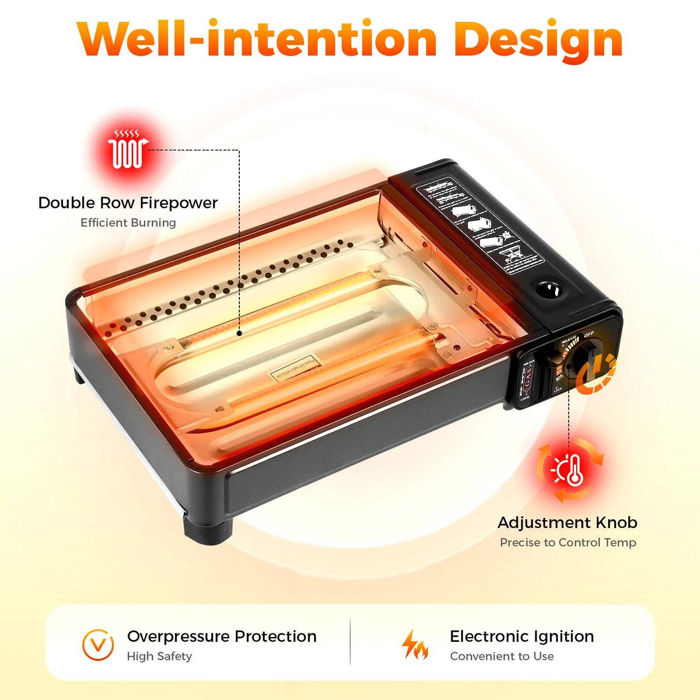 Bymaocar Portable Gas Grill Stove With Dual Inlets And Carrying Case