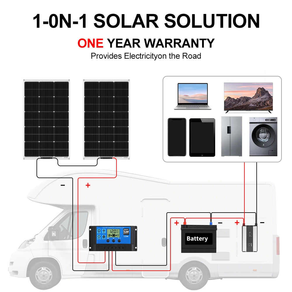 DOKIO 100W Flexible Monocrystalline Solar Panel Waterproof for RV Camping 12V