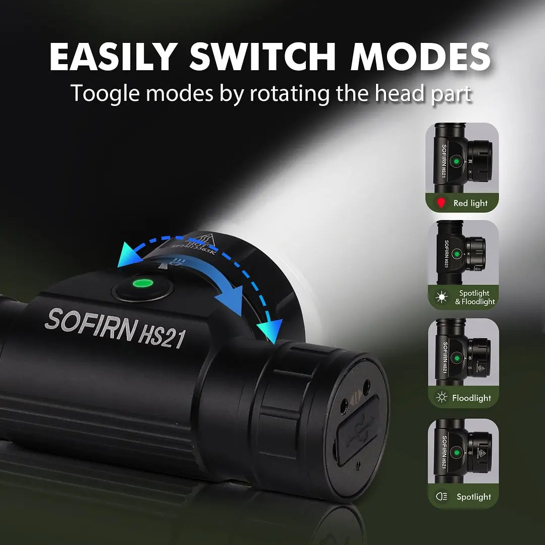 Sofirn HS21 SFT40 2000 Lumen EDC Headlamp USB C Flashlight Red