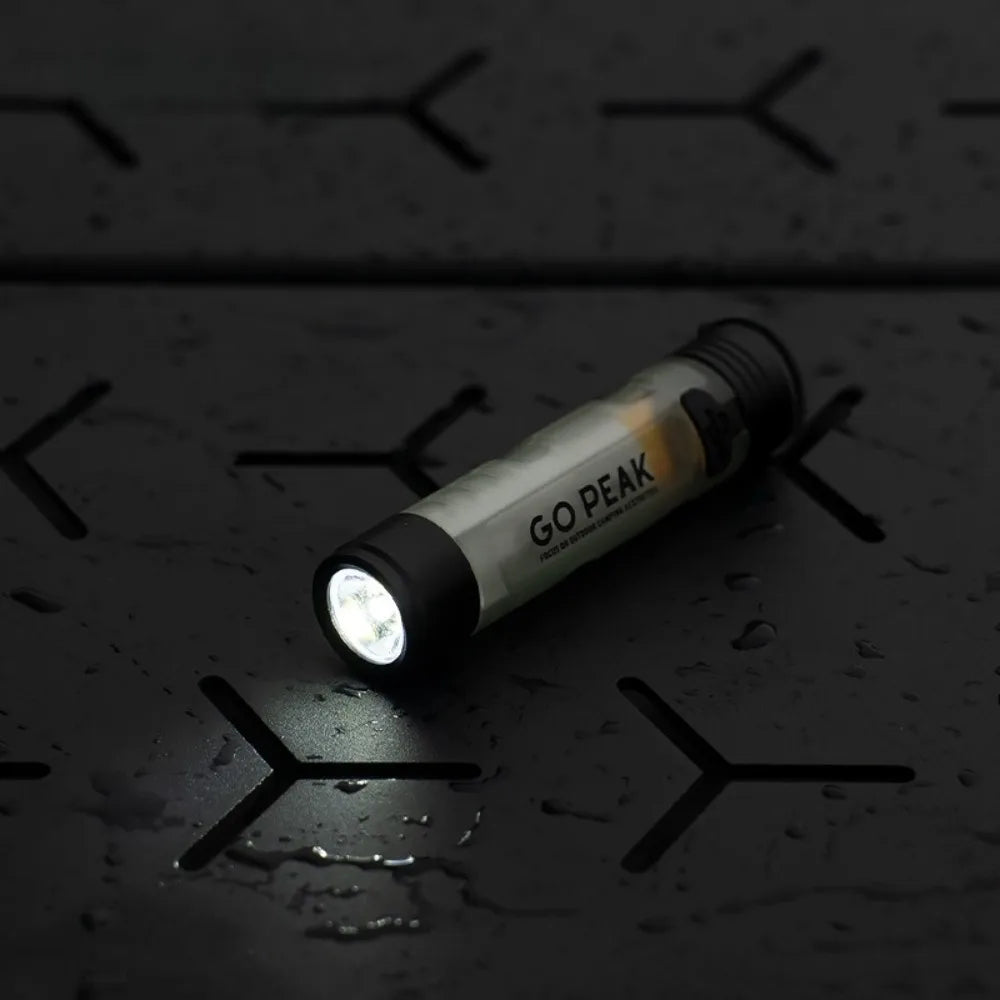 Gopeak 5050 Mini USB Rechargeable LED Pocket Flashlight Clip-on Hat Light Keychain Torch for Camping Hiking Outdoor Portable