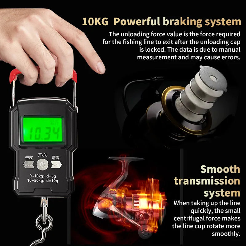 Two Hand Rotating Fishing Reel He1000 7000 Series Aluminum Alloy Left Right