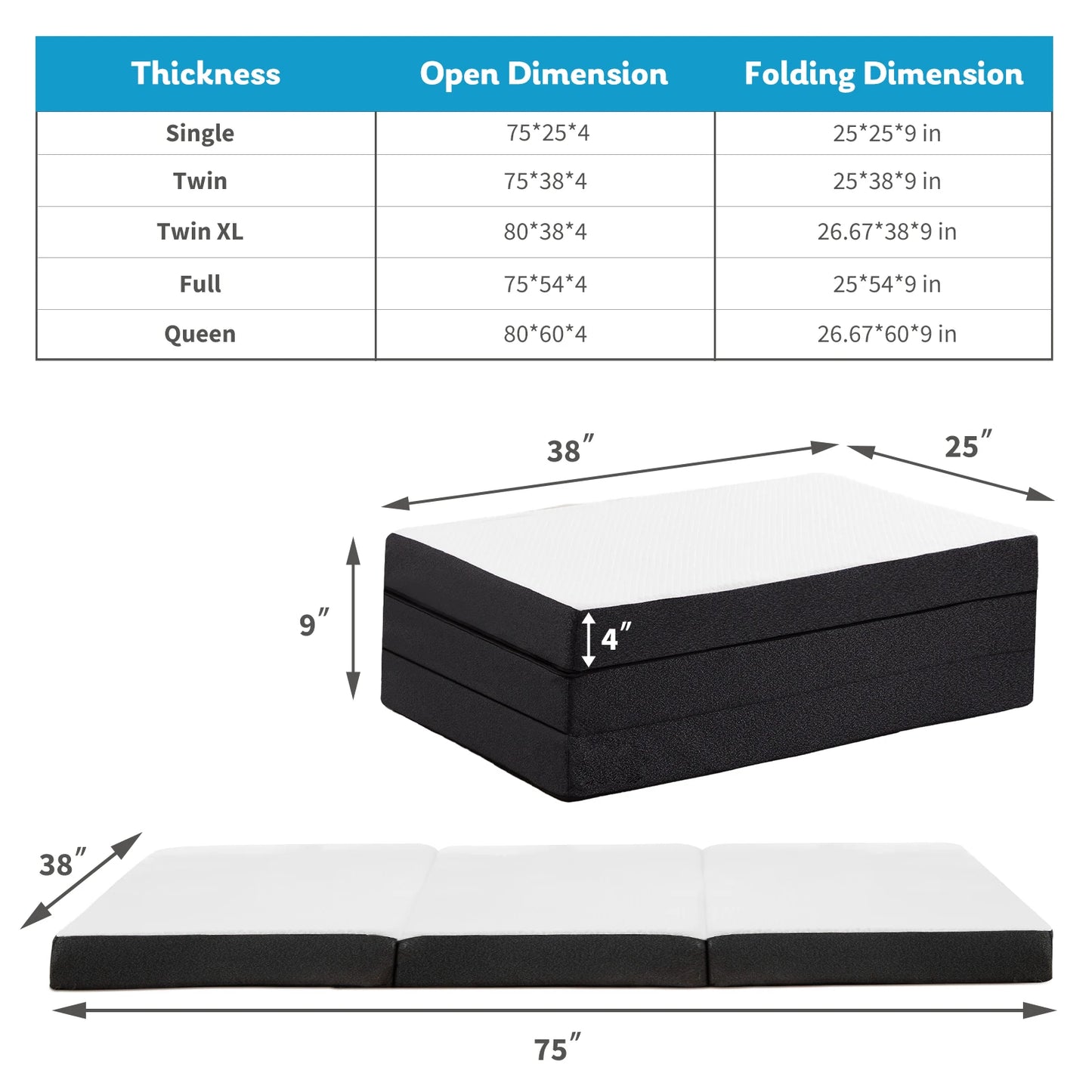 JHK Three Fold Portable Floor Bed,Certified By CertiPUR-US,Suitable For Travel,Camping,And Yoga,Soft Touch And Flexible Zipper