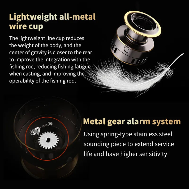 Two Hand Rotating Fishing Reel He1000 7000 Series Aluminum Alloy Left Right