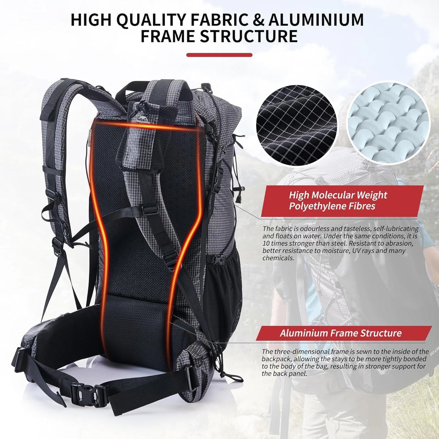 Conquer every trail with the Naturehike 60 Plus 5L waterproof backpack that keeps your gear secure from peak to campsite, rain or shine.
