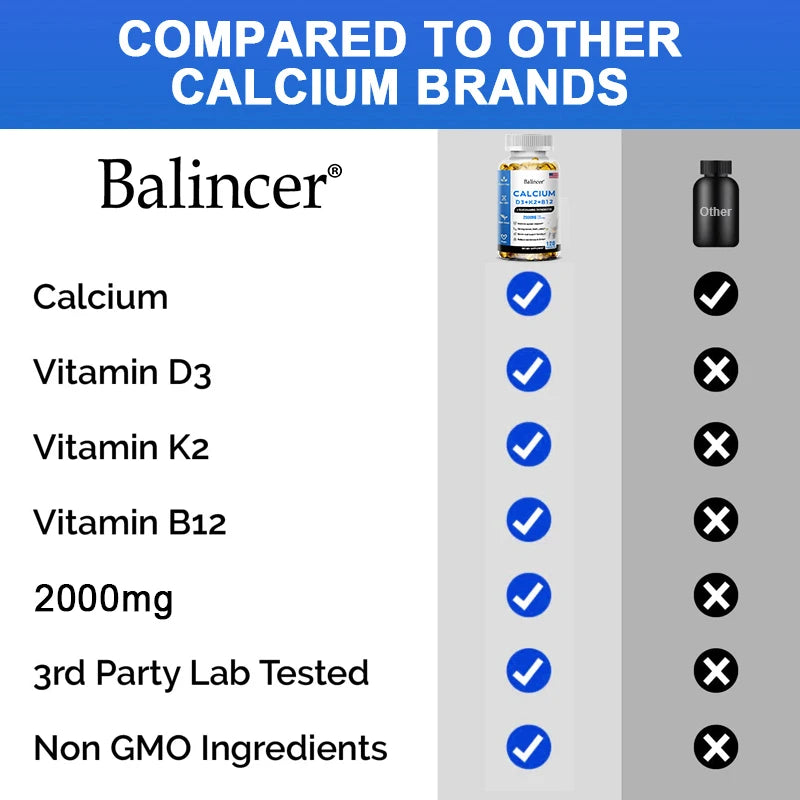 Balincer Calcium With D3 K2 B12 Glucosamine Chondroitin For Bone Health