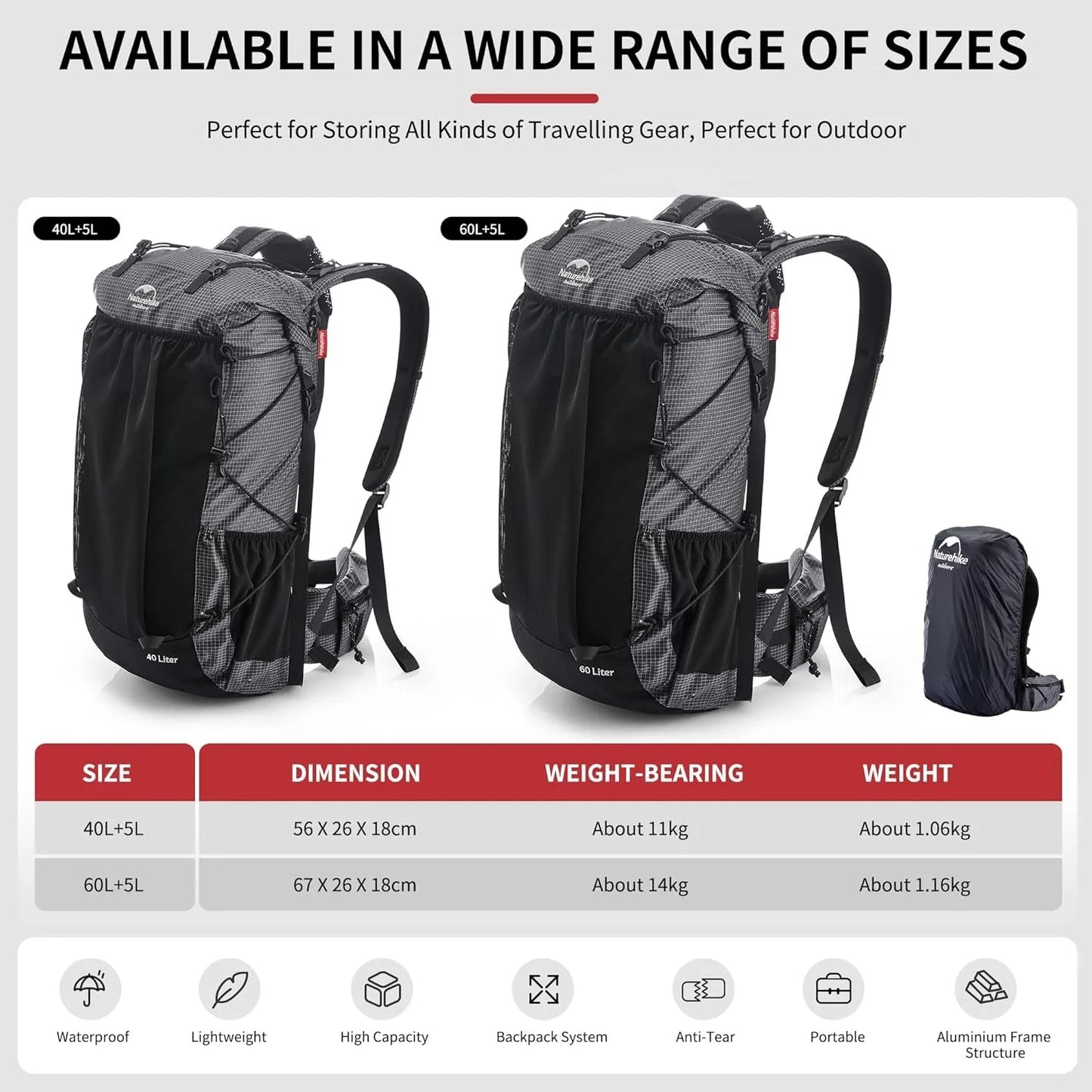 Conquer every trail with the Naturehike 60 Plus 5L waterproof backpack that keeps your gear secure from peak to campsite, rain or shine.