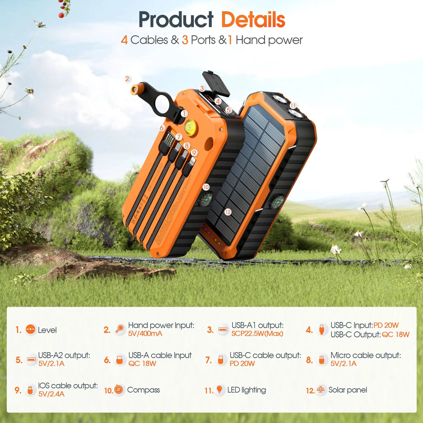 40000mAh Solar Power Bank With Hand Crank Built In Cables LED Flashlight
