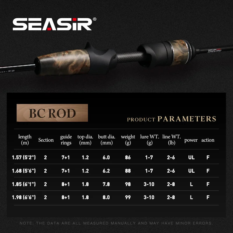 SeaSir Stream Ultralight Spinning Baitcasting Fishing Rod 1 to 10g