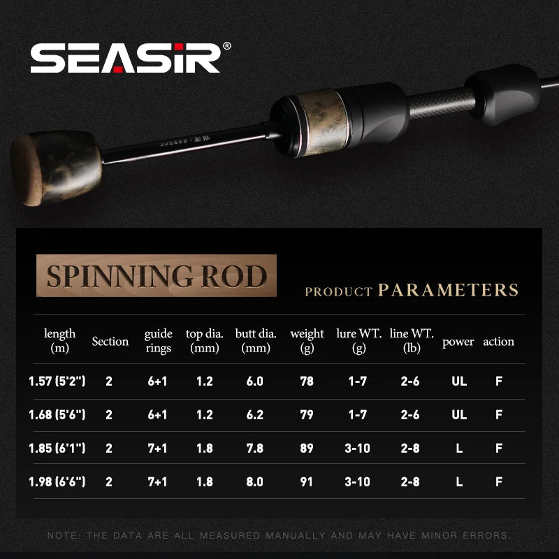 SeaSir Ultralight Spinning Baitcasting Fishing Rod Carbon Wood Handle Fuji 40T