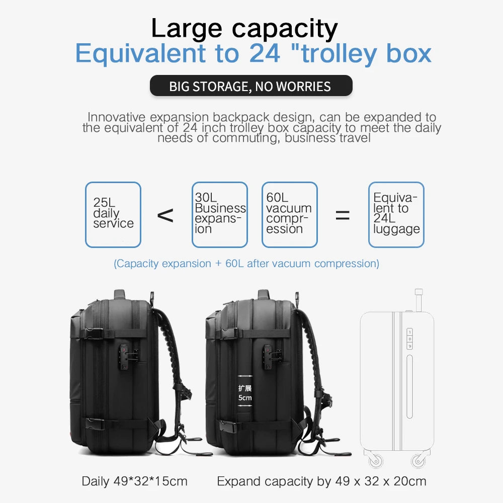 Meet your ultimate travel companion that keeps all your essentials secure and organized.