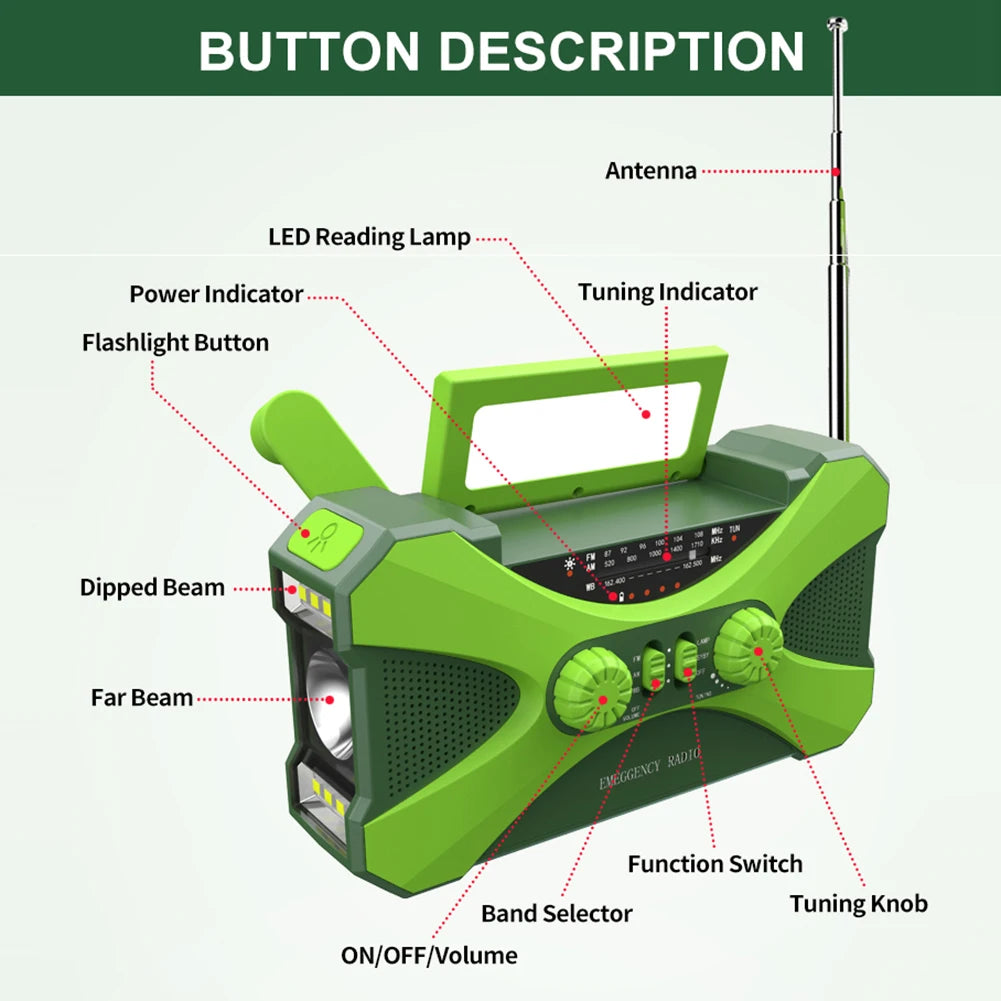 Be ready for power outages or outdoor adventures with this all-in-one portable emergency radio and power tool, built for reliability, versatility, and peace of mind anywhere, anytime.