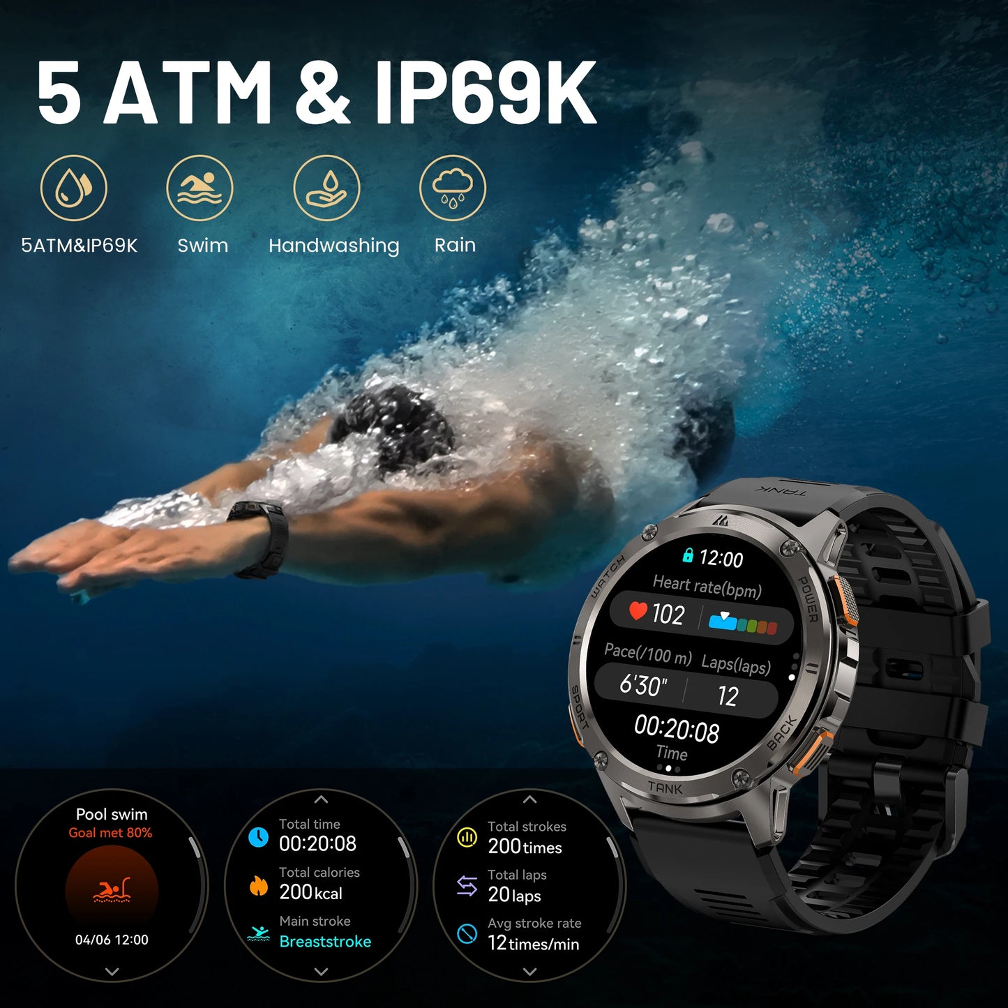 From KOSPET, the Tank T3 Smartwatch blends rugged durability with sleek, smart everyday convenience.