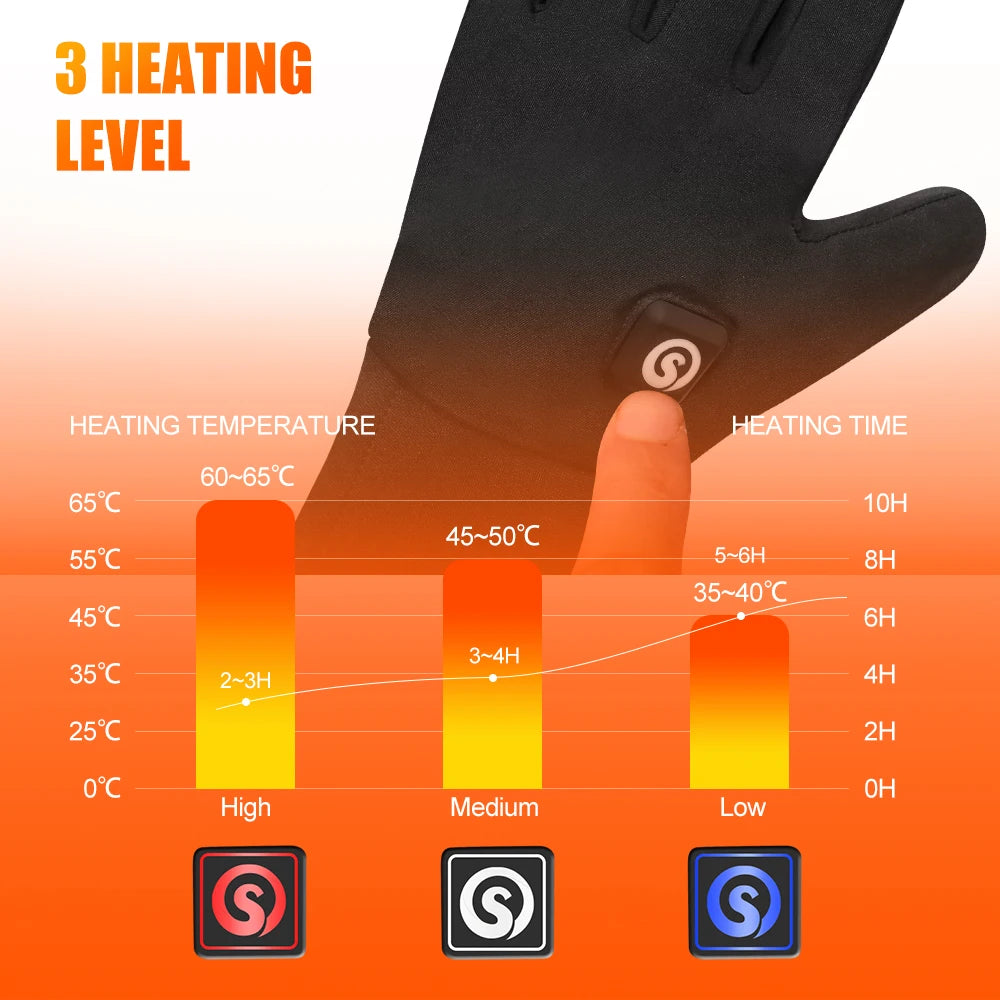 From SNOW DEER, stay warm on every ride with these heated gloves engineered for performance in icy conditions.