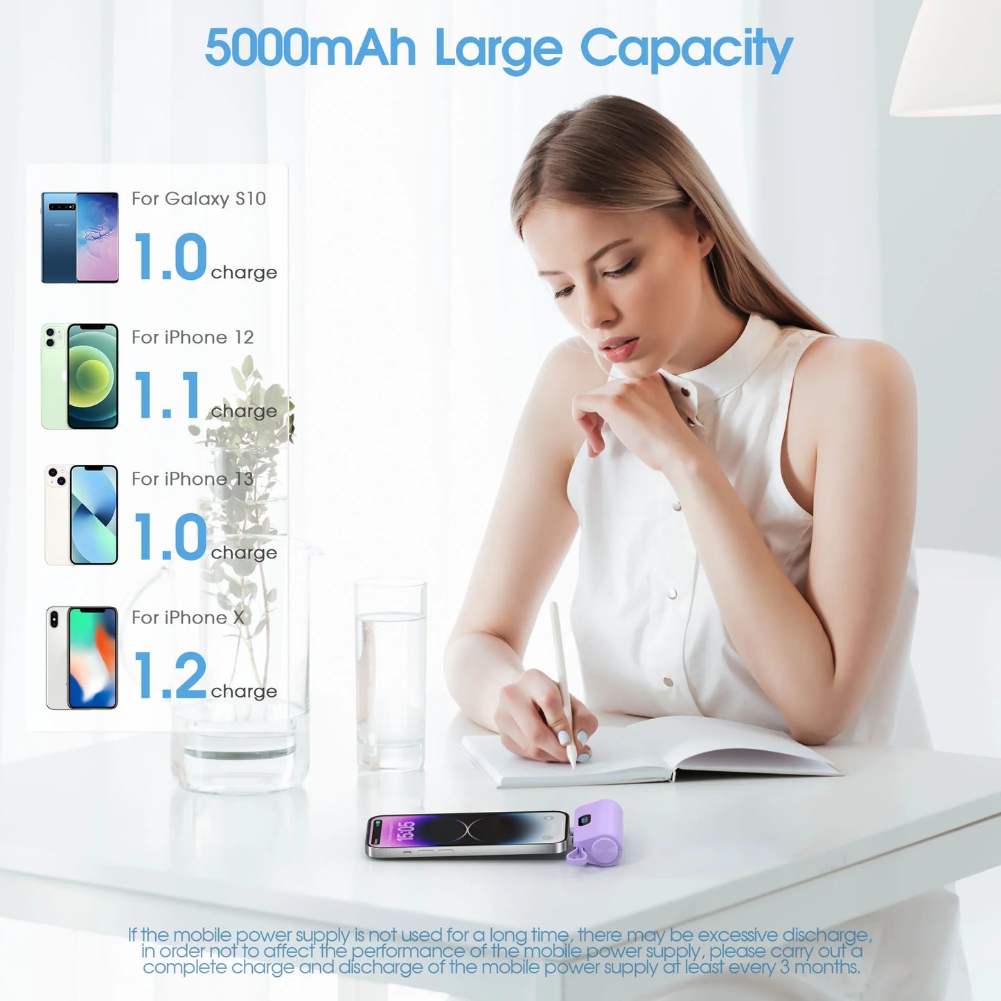5000mAh Mini Portable Charger with Built-in Lightning port&Type-C Cable, Foldable Stand, LED Digital Display